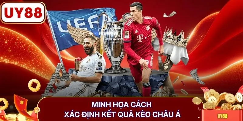 Minh họa cách xác định kết quả kèo Châu Á