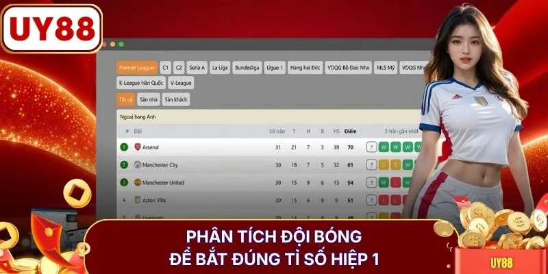 Phân tích đội bóng để bắt đúng tỉ số hiệp 1